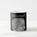 Search for phrenology mugs Brain