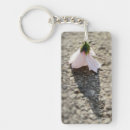 Search for pawn key rings Chess