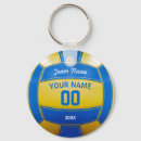 Search for yellow key rings Coach