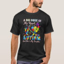 Search for autism tshirts Parent