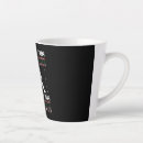 Search for oh what fun mugs Christmass
