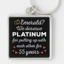Search for 55th key rings Emerald