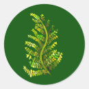 Search for fern leaf stickers Leaves