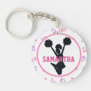 Search for megaphone key rings For her