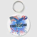 Search for 4th round key rings Independence
