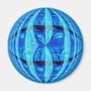 Search for orb magnets Sphere