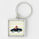 Search for hitting key rings Camper