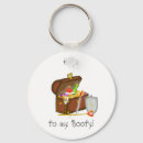 Search for chests key rings Treasure