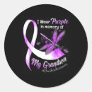 Search for overdose stickers Stigma