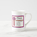 Search for personality traits mugs Birthday