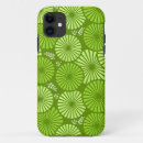 Search for cutouts iphone cases Retro