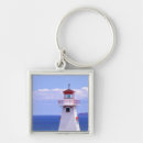 Search for island key rings White