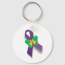 Search for fibro rounded key rings Fms