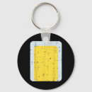 Search for minute key rings Creepy design