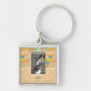 Search for can can dance key rings I can has cheezburger