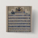 Search for uniformed badges Military