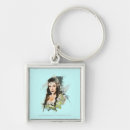 Search for vector square key rings J r r tolkien