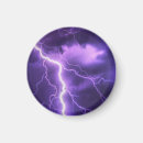 Search for thunder magnets Sky