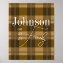 Search for checked pattern posters Modern
