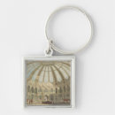 Search for stable key rings English