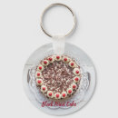 Search for cake key rings Cherries