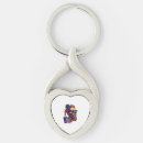Search for sugar hearts key rings Skull
