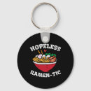 Search for game food key rings Cupid