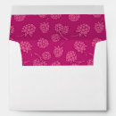 Search for magenta envelopes Colourful