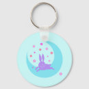 Search for usagi key rings Kawaii