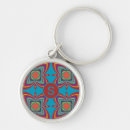 Search for colorful key rings Geometric