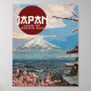 Search for japan travel posters Mt fuji