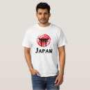 Search for shinto clothing Culture