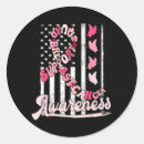 Search for brain power stickers Mindfulness