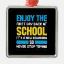 Search for first day of school christmas tree decorations Best teacher quotes