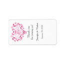 Search for love expressions stickers Pink