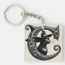 Search for witch key rings Magical