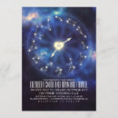 Search for zodiac sign invitations Constellation