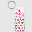 Search for lipstick rectangular key rings Makeup artist