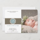 Search for banners birthday invitations Elegant