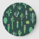 Search for cactus plant posters Doodle