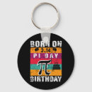 Search for diversity round key rings Acceptance