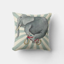Search for circus nursery decor Watercolor