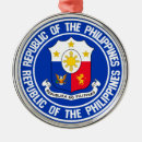 Search for philippines christmas tree decorations Travel