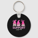 Search for gnomie key rings Support
