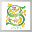 Search for s letter posters Initials