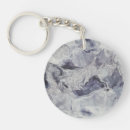 Search for embellishments key rings Abstract