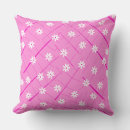 Search for banana leaf cushions Tropical