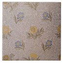 Search for william morris wallpaper tiles Victorian
