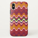 Search for weaving iphone cases Vintage