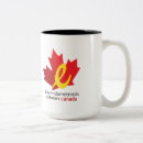 Search for endo mugs Awareness